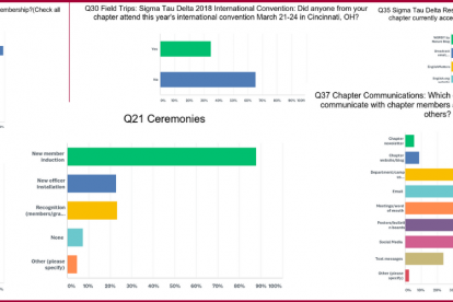 100918-Annual Report