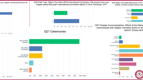100918-Annual Report